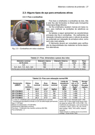 Materiais e sistemas de protensão - 27
2.3- Alguns tipos de aço para armaduras ativas
2.3.1- Fios e cordoalhas
Fig. 2.3 – Cordoalhas em rolos e bobinas
Fios lisos e entalhados e cordoalhas de dois, três
e sete fios são fornecidos no Brasil pela Companhia
Siderúrgica Belgo-Mineira.
Os fios entalhados recebem marcas em baixo re-
levo, para melhorar as condições de aderência ao
concreto.
As tabelas a seguir apresentam as características
principais dos fios e cordoalhas. Os coeficientes de
relaxação indicados servirão para o cálculo de perdas
de protensão por relaxação da armadura ativa, como
será visto mais adiante.
O fabricante deverá ser consultado para verifica-
ção da disponibilidade dos materiais na forma descri-
ta e alternativas.
Tabela 2.1- Fios: dimensões e pesos dos rolos
Diâmetro nominal
do fio (mm)
Diâmetro interno
(cm)
Diâmetro Externo
(cm)
Altura
(cm)
Peso
(kg)
4,0 150 180 18 700
5,0 - 6,0 - 7,0 - 8,0 – 9,0 180 210 18 700
Os fios para concreto protendido são fornecidos em rolos de grande diâmetro, obedecendo às dimensões da tabela.
Tabela 2.2- Fios com relaxação normal RN
Designação
(ABNT)
Diâme-
tro
nominal
Área
nominal
Área
mínima
Massa
nominal
Limite de
resistência
à tração
(fptk)
Tensão
mín. a 1%
alongam.
(fpyk)*
Alonga-
mento
10φ após
ruptura
mm mm2 mm2
kg/km MPa MPa %
CP-170 RN E 7 38,5 37,9 302 1.700 1.450 5
CP-175 RN E 4 12,6 12,3 99 1.750 1.490 5
CP-175 RN E 5 19,6 19,2 154 1.750 1.490 5
CP-175 RN E 6 28,3 27,8 222 1.750 1.490 6
L = Liso; E = entalhado para aumento da aderência ao concreto
* Considerada equivalente à tensão a 0,2% de deformação permanente
fpyk (= 0,85 fptk)
Módulo de elasticidade: 210.000 MPa
Dobramentos alternados (mínimo):
Fios lisos – 3 (diâmetro dos mandris conforme EB-780)
Fios entalhados – 2
Perda máxima por relaxação após 1.000
horas a 20° C para carga inicial igual a 80%
da carga de ruptura: RN = 8,5% e RB = 3%.
Coeficiente de relaxação ψ sob comprimento
constante (1.000 h, 20°C): 4%, 5% e 8,5%
para σpi/fptk = 60%, 70% e 80%, respecti-
vamente.
Tabela baseada no catálogo técnico de produtos
da Belgo – Grupo Arcelor, 2004.
 