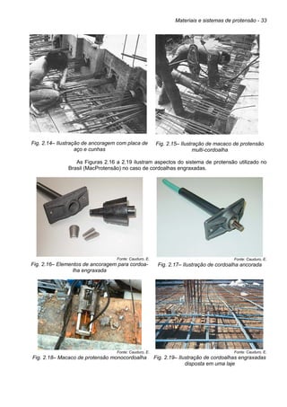 Materiais e sistemas de protensão - 33
Fig. 2.14– Ilustração de ancoragem com placa de
aço e cunhas
Fig. 2.15– Ilustração de macaco de protensão
multi-cordoalha
As Figuras 2.16 a 2.19 ilustram aspectos do sistema de protensão utilizado no
Brasil (MacProtensão) no caso de cordoalhas engraxadas.
Fonte: Cauduro, E.
Fig. 2.16– Elementos de ancoragem para cordoa-
lha engraxada
Fonte: Cauduro, E.
Fig. 2.17– Ilustração de cordoalha ancorada
Fonte: Cauduro, E.
Fig. 2.18– Macaco de protensão monocordoalha
Fonte: Cauduro, E.
Fig. 2.19– Ilustração de cordoalhas engraxadas
disposta em uma laje
 