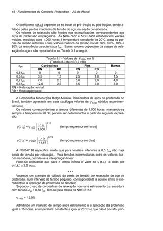 46 - Fundamentos do Concreto Protendido – J.B de Hanai
O coeficiente ψ(t,t0) depende de se tratar de pré-tração ou pós-tração, sendo a-
fetado pelas perdas imediatas de tensão do aço, na seção considerada.
Os valores de relaxação são fixados nas especificações correspondentes aos
aços de protensão empregados. As NBR-7482 e NBR-7483 estabelecem valores
médios, medidos após 1.000 horas à temperatura constante de 20°C, para as per-
das de tensão referidas a três valores básicos da tensão inicial: 50%, 60%, 70% e
80% da resistência característica fptk. Esses valores dependem da classe de rela-
xação do aço e são reproduzidos na Tabela 3.1 a seguir.
Tabela 3.1 - Valores de Ψ1000, em %
(Tabela 8.3 da NBR-6118)
Cordoalhas Fiosσpo
RN RB RN RB
Barras
0,5 fptk 0 0 0 0 0
0,6 fptk 3,5 1,3 2,5 1,0 1,5
0,7 fptk 7,0 2,5 5,0 2,0 4,0
0,8 fptk 12,0 3,5 8,5 3,0 7,0
RN = Relaxação normal
RB = Relaxação baixa
A Companhia Siderúrgica Belgo-Mineira, fornecedora de aços de protensão no
Brasil, também apresenta em seus catálogos valores de ψ1000, obtidos experimen-
talmente.
Os valores correspondentes a tempos diferentes de 1.000 horas, mantendo-se
sempre a temperatura 20 °C, podem ser determinados a partir da seguinte expres-
são:
0,15
0
10000
1.000
t-t
=)t(t, 





ψψ (tempo expresso em horas)
0,15
0
10000
41,67
t-t
=)t(t, 





ψψ (tempo expresso em dias)
A NBR-6118 especifica ainda que para tensões inferiores a 0,5 fptk não haja
perda de tensão por relaxação. Para tensões intermediárias entre os valores fixa-
dos na tabela, permite-se a interpolação linear.
Pode-se considerar que para o tempo infinito o valor de ψ (t,t0) é dado por
ψ (t,t∞) ≅ 2,5 ψ1000.
* * *
Vejamos um exemplo de cálculo da perda de tensão por relaxação do aço de
protensão, num intervalo de tempo pequeno, correspondente a aquele entre o esti-
ramento e a aplicação da protensão ao concreto.
Supondo o uso de cordoalhas de relaxação normal e estiramento da armadura
com tensão σpi = 0,80 fptk, tem-se pela tabela da NBR-6118:
ψ1000 = 12,0%
Admitindo um intervalo de tempo entre estiramento e a aplicação da protensão
igual a 15 horas, e temperatura constante e igual a 20 °C (o que não é correto, prin-
 