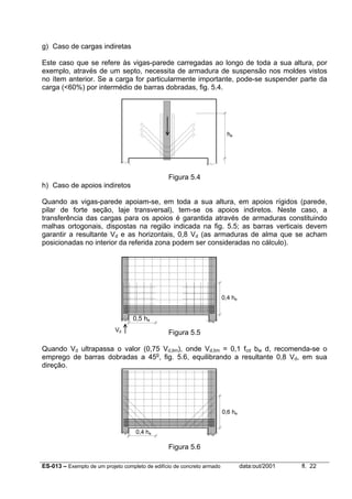 ES-013 – Exemplo de um projeto completo de edifício de concreto armado data:out/2001 fl. 22
g) Caso de cargas indiretas
Este caso que se refere às vigas-parede carregadas ao longo de toda a sua altura, por
exemplo, através de um septo, necessita de armadura de suspensão nos moldes vistos
no ítem anterior. Se a carga for particularmente importante, pode-se suspender parte da
carga (<60%) por intermédio de barras dobradas, fig. 5.4.
Figura 5.4
h) Caso de apoios indiretos
Quando as vigas-parede apoiam-se, em toda a sua altura, em apoios rígidos (parede,
pilar de forte seção, laje transversal), tem-se os apoios indiretos. Neste caso, a
transferência das cargas para os apoios é garantida através de armaduras constituindo
malhas ortogonais, dispostas na região indicada na fig. 5.5; as barras verticais devem
garantir a resultante Vd e as horizontais, 0,8 Vd (as armaduras de alma que se acham
posicionadas no interior da referida zona podem ser consideradas no cálculo).
Figura 5.5
Quando Vd ultrapassa o valor (0,75 Vd,lim), onde Vd,lim = 0,1 fcd bw d, recomenda-se o
emprego de barras dobradas a 45o
, fig. 5.6, equilibrando a resultante 0,8 Vd, em sua
direção.
Figura 5.6
0,4 he
0,6 he
0,5 he
he
0,4 he
Vd
 