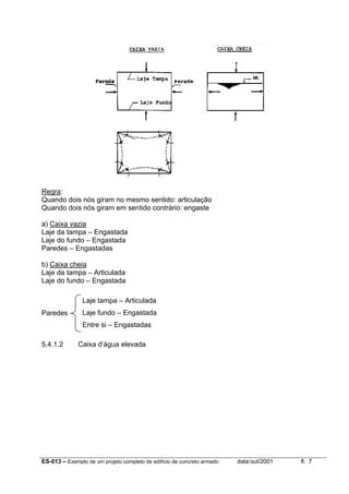 ES-013 – Exemplo de um projeto completo de edifício de concreto armado data:out/2001 fl. 7
Regra:
Quando dois nós giram no mesmo sentido: articulação
Quando dois nós giram em sentido contrário: engaste
a) Caixa vazia
Laje da tampa – Engastada
Laje do fundo – Engastada
Paredes – Engastadas
b) Caixa cheia
Laje da tampa – Articulada
Laje do fundo – Engastada
Paredes
5.4.1.2 Caixa d’água elevada
Laje tampa – Articulada
Laje fundo – Engastada
Entre si – Engastadas
 