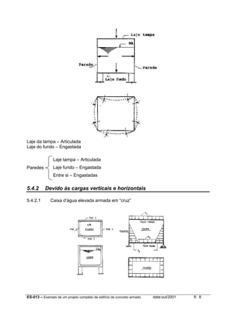 ES-013 – Exemplo de um projeto completo de edifício de concreto armado data:out/2001 fl. 8
Laje da tampa – Articulada
Laje do fundo – Engastada
Paredes
5.4.2 Devido às cargas verticais e horizontais
5.4.2.1 Caixa d’água elevada armada em “cruz”
Laje tampa – Articulada
Laje fundo – Engastada
Entre si – Engastadas
 