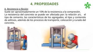 4. PROPIEDADES
b. Resistencia a flexión:
Suele ser aproximadamente un 10% de la resistencia a la compresión.
La resistencia del concreto se puede ver afectada por: la relación a/c, el
tipo de cemento, las características de los agregados, el tipo y contenido
de aditivos, además de los procesos de transporte, colocación y curado del
concreto.
 