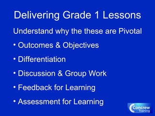 Delivering Grade 1 Lessons
Understand why the these are Pivotal
• Outcomes & Objectives
• Differentiation
• Discussion & Group Work
• Feedback for Learning
• Assessment for Learning
 