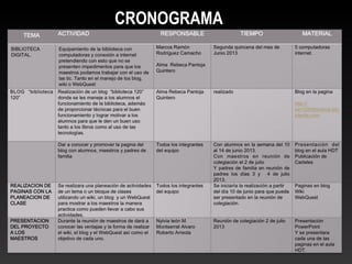 CRONOGRAMA
 