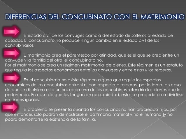 Concubinato Concubinato