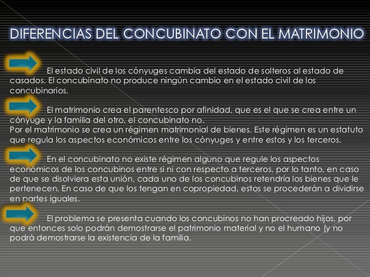 Concubinato Concubinato