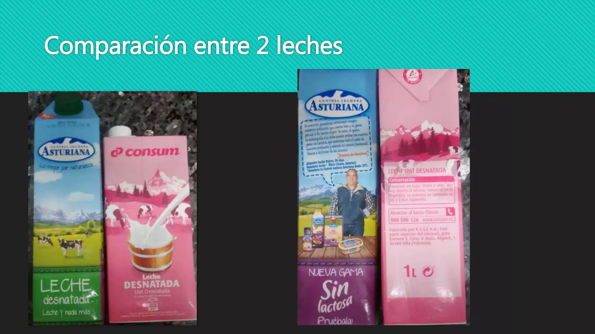 Comparación entre 2 leches
