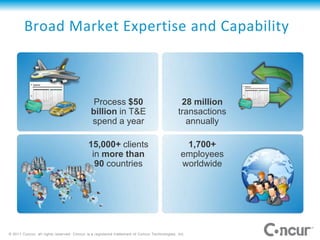 Concur best practices in travel and expense management | PPTX