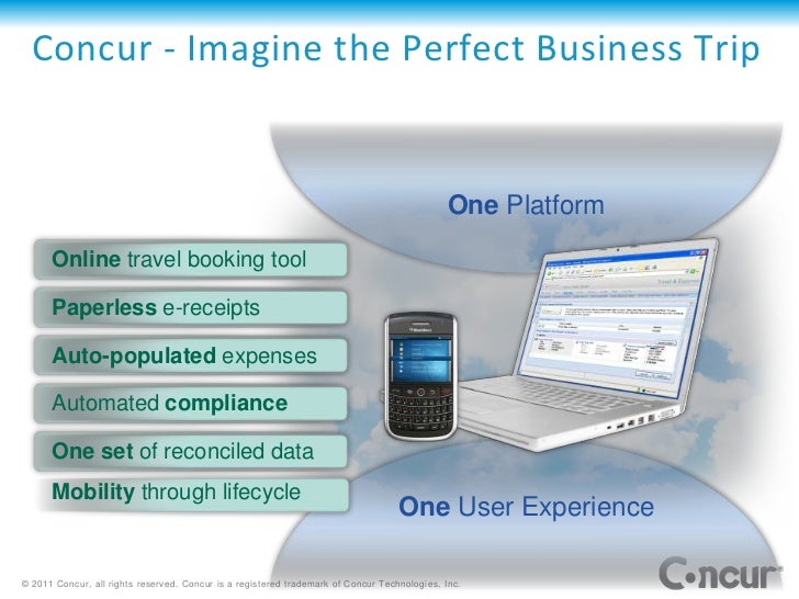 Travel Expense Management Best Practices Travel Expense Management Best Practices