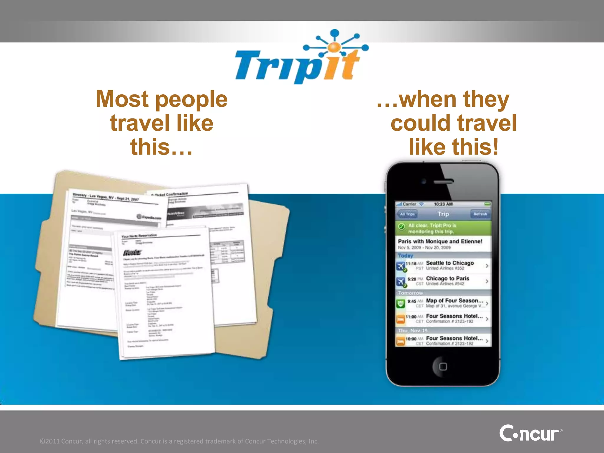 ©2011 Concur, all rights reserved. Concur is a registered trademark of Concur Technologies, Inc.
 