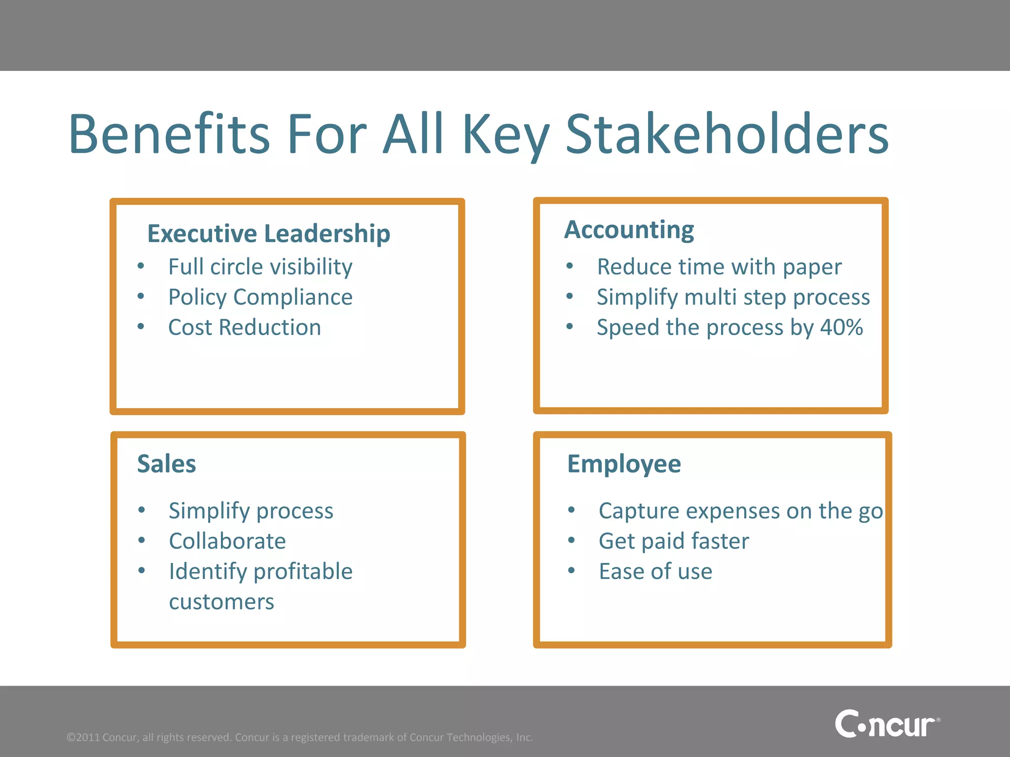 Benefits For All Key Stakeholders
                Executive Leadership                                                               Accounting
              • Full circle visibility                                                             • Reduce time with paper
              • Policy Compliance                                                                  • Simplify multi step process
              • Cost Reduction                                                                     • Speed the process by 40%




              Sales                                                                                Employee
              • Simplify process                                                                   • Capture expenses on the go
              • Collaborate                                                                        • Get paid faster
              • Identify profitable                                                                • Ease of use
                customers




©2011 Concur, all rights reserved. Concur is a registered trademark of Concur Technologies, Inc.
 