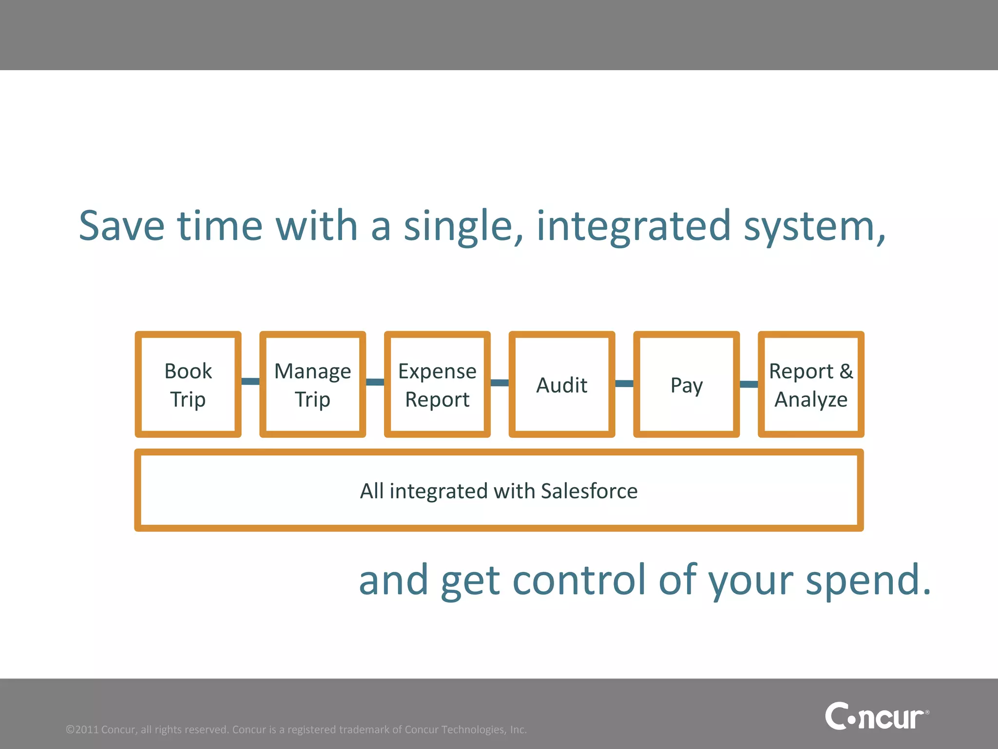 Save time with a single, integrated system,

                    Book                   Manage                    Expense                                     Report &
                                                                                                   Audit   Pay
                    Trip                    Trip                      Report                                     Analyze


                                                             All integrated with Salesforce



                                                            and get control of your spend.

©2011 Concur, all rights reserved. Concur is a registered trademark of Concur Technologies, Inc.
 