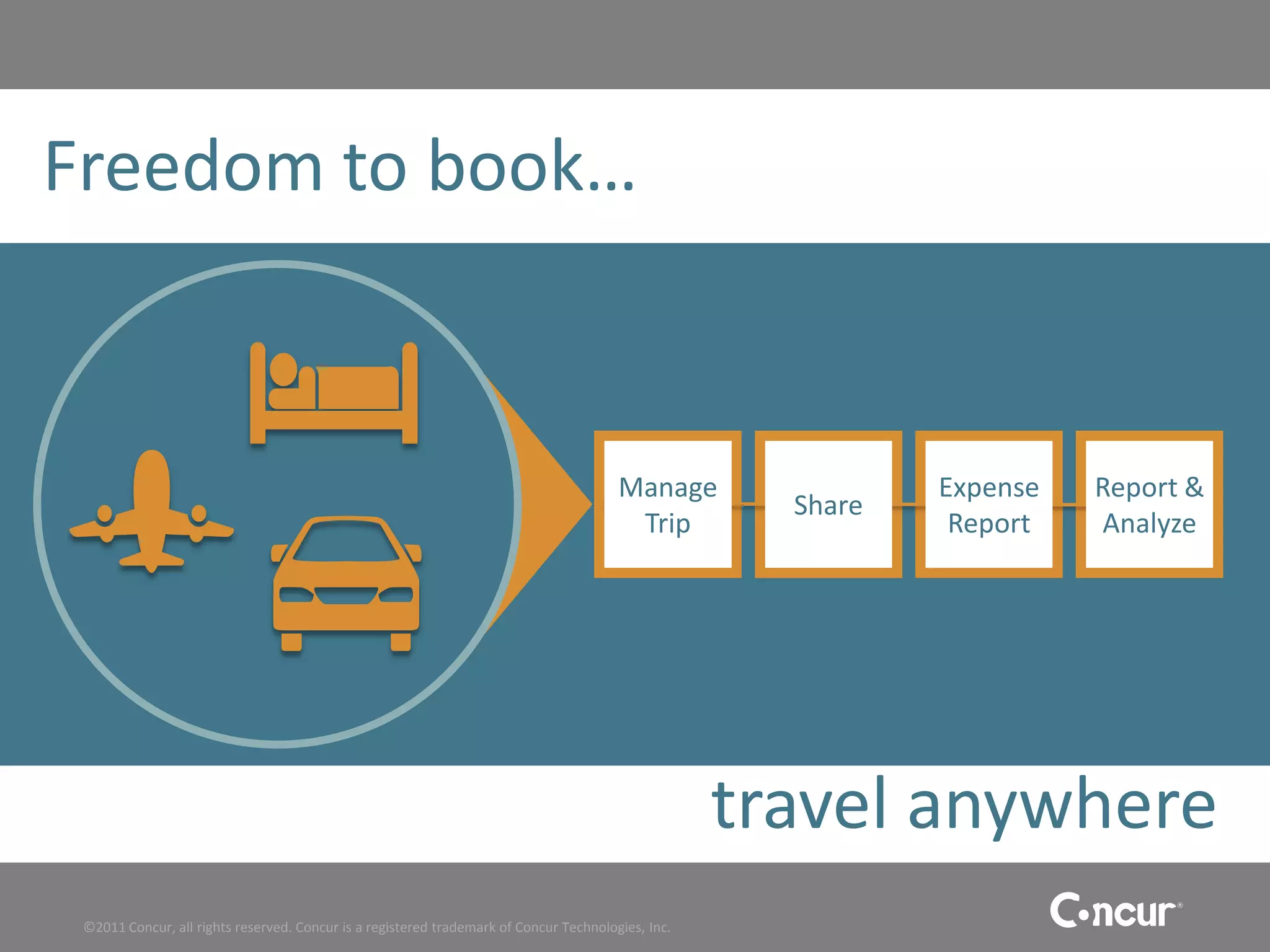 Freedom to book…


                                                                                        Manage                Expense   Report &
                                                                                                      Share
                                                                                         Trip                  Report   Analyze




                                                                                                    travel anywhere
 ©2011 Concur, all rights reserved. Concur is a registered trademark of Concur Technologies, Inc.
 