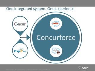 One integrated system. One experience




                                                                 Concurforce


©2011 Concur, all rights reserved. Concur is a registered trademark of Concur Technologies, Inc.
 