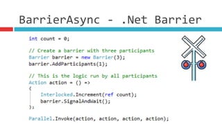 BarrierAsync	
  -­‐	
  .Net	
  Barrier	
  
 