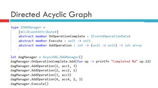 Directed Acyclic Graph
 
