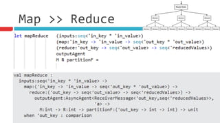 Map	
  >>	
  Reduce
 