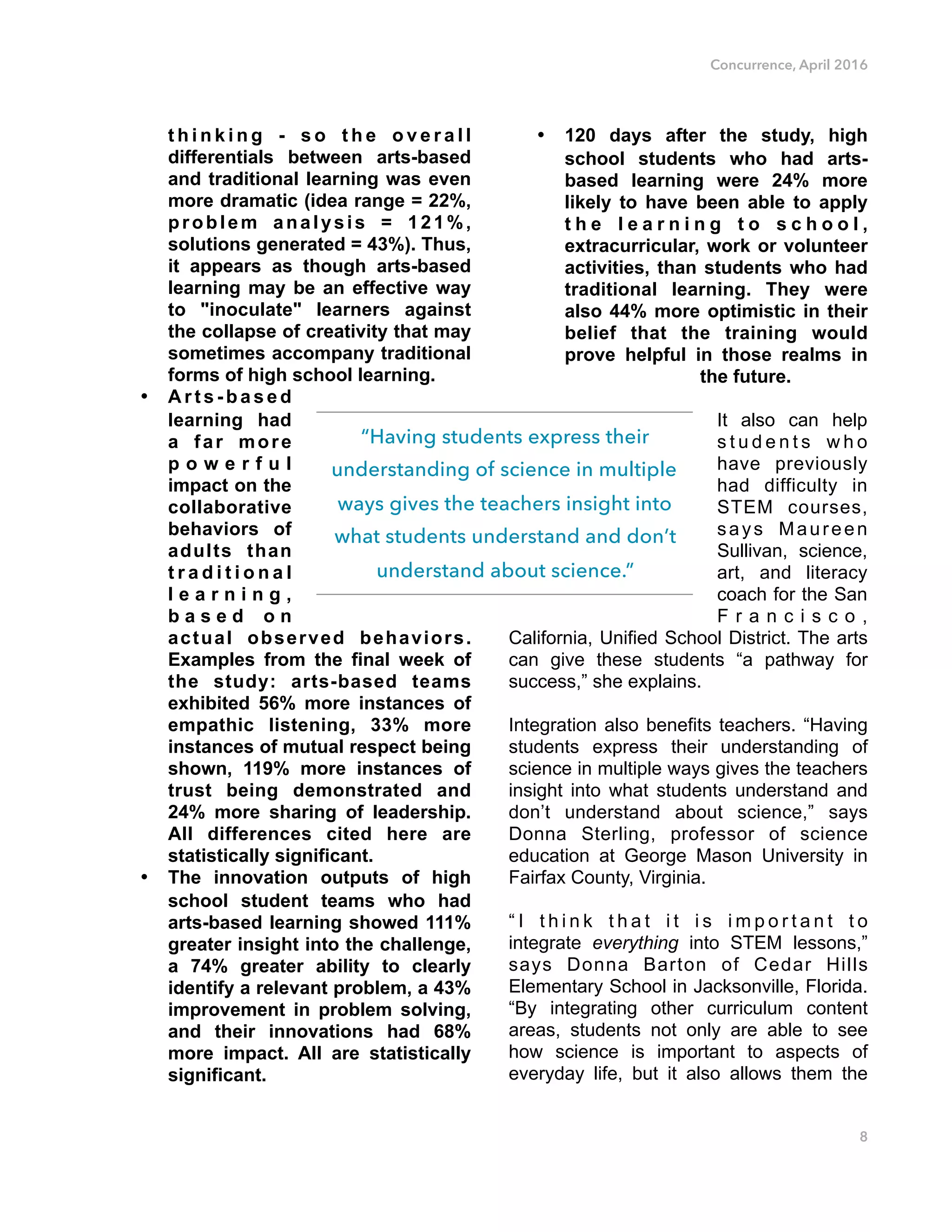 Concurrence, April 2016
t h i n k i n g - s o t h e o v e r a l l
differentials between arts-based
and traditional learning was even
more dramatic (idea range = 22%,
problem analysis = 121%,
solutions generated = 43%). Thus,
it appears as though arts-based
learning may be an effective way
to "inoculate" learners against
the collapse of creativity that may
sometimes accompany traditional
forms of high school learning.
• A r t s - b a s e d
learning had
a far more
p o w e r f u l
impact on the
collaborative
behaviors of
adults than
t r a d i t i o n a l
l e a r n i n g ,
b a s e d o n
actual observed behaviors.
Examples from the final week of
the study: arts-based teams
exhibited 56% more instances of
empathic listening, 33% more
instances of mutual respect being
shown, 119% more instances of
trust being demonstrated and
24% more sharing of leadership.
All differences cited here are
statistically significant.
• The innovation outputs of high
school student teams who had
arts-based learning showed 111%
greater insight into the challenge,
a 74% greater ability to clearly
identify a relevant problem, a 43%
improvement in problem solving,
and their innovations had 68%
more impact. All are statistically
significant.
• 120 days after the study, high
school students who had arts-
based learning were 24% more
likely to have been able to apply
t h e l e a r n i n g t o s c h o o l ,
extracurricular, work or volunteer
activities, than students who had
traditional learning. They were
also 44% more optimistic in their
belief that the training would
prove helpful in those realms in
the future.
It also can help
s t u d e n t s w h o
have previously
had difficulty in
STEM courses,
says Maureen
Sullivan, science,
art, and literacy
coach for the San
F r a n c i s c o ,
California, Unified School District. The arts
can give these students “a pathway for
success,” she explains.
Integration also benefits teachers. “Having
students express their understanding of
science in multiple ways gives the teachers
insight into what students understand and
don’t understand about science,” says
Donna Sterling, professor of science
education at George Mason University in
Fairfax County, Virginia.
“ I t h i n k t h a t i t i s i m p o r t a n t t o
integrate everything into STEM lessons,”
says Donna Barton of Cedar Hills
Elementary School in Jacksonville, Florida.
“By integrating other curriculum content
areas, students not only are able to see
how science is important to aspects of
everyday life, but it also allows them the
8
“Having students express their
understanding of science in multiple
ways gives the teachers insight into
what students understand and don’t
understand about science.”
 