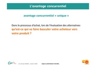 Les entrepr MidiPy - Janvier 2018 Copie ou distribution interdite
L’avantage concurrentiel
14
Dans le processus d’achat, lors de l’évaluation des alternatives
qu’est-ce qui va faire basculer votre acheteur vers
votre produit ?
avantage concurrentiel « unique »
 