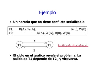 Ejemplo Un horario que no tiene conflicto serializable: El ciclo en el gráfico revela el problema. La salida de T1 depende de T2 , y viceversa. T1:  R(A), W(A),      R(B), W(B) T2:   R(A), W(A), R(B), W(B) T1 T2 A B Gráfico de dependencia  