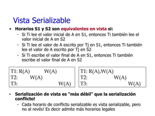 Vista Serializable Horarios S1 y S2 son  equivalentes en vista  si: Si Ti lee el valor inicial de A en S1, entonces Ti también lee el valor inicial de A en S2 Si Ti lee el valor de A escrito por Tj en S1, entonces Ti también lee el valor de A escrito por Tj en S2 Si Ti escribe el valor final de A en S1, entonces Ti también escribe el valor final de A en S2 Serialización de vista es "más débil" que la serialización conflicto! Cada horario de conflicto serializable es vista serializable, pero no al revés! Es decir admite más horarios  legales T1: R(A)   W(A) T2:   W(A) T3:   W(A) T1: R(A),W(A) T2:   W(A) T3:   W(A) 