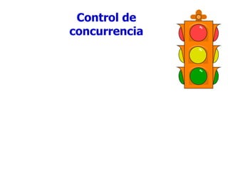 Control de concurrencia 