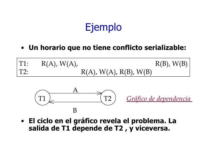 Concurrencia bases datos 2