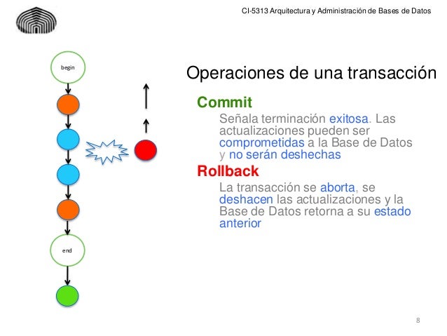 Concurrencia en Bases de Datos (I)