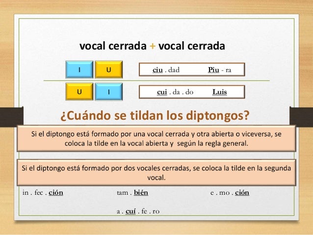 Concurrencia vocalica
