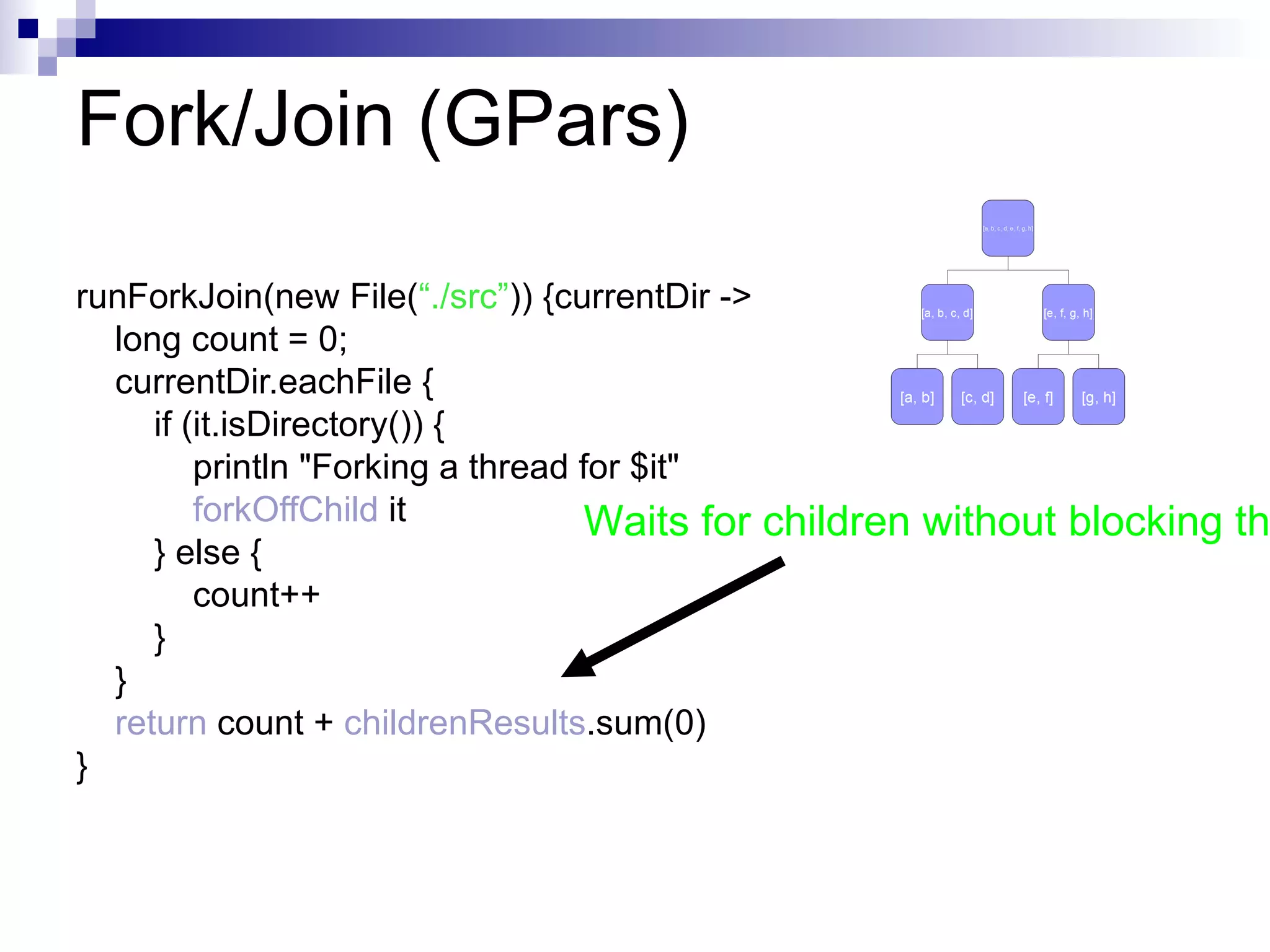 Shared Mutable State 