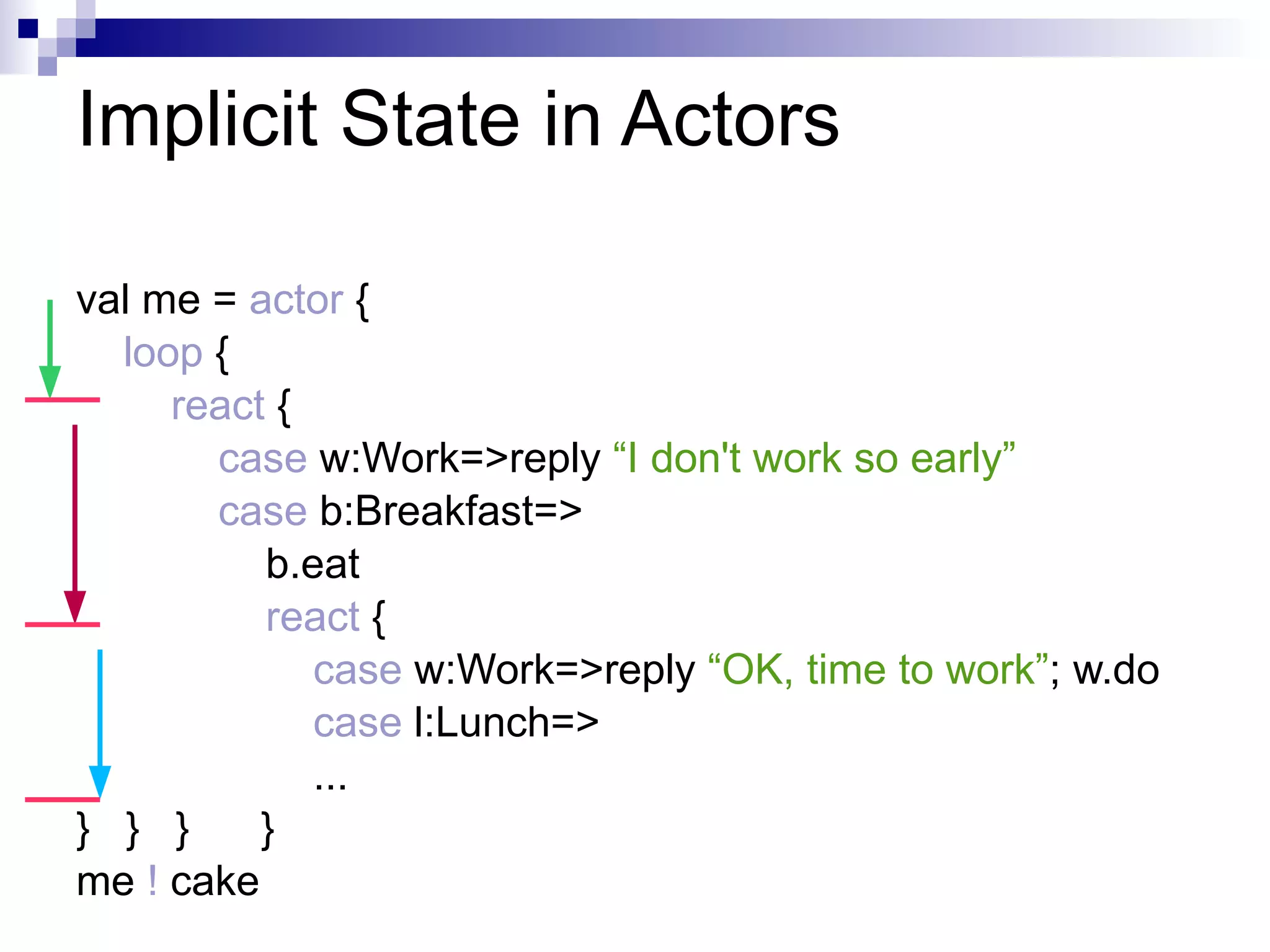 Parallel Arrays (jsr-166y) ParallelArray namesOfWomen = people .withFilter( aWoman ).withMapping( retrieveName ).all(); Ops.Predicate  aWoman  = new Ops.Predicate() { public boolean op(Person friend) {return !friend.isMale();} }; Ops.Op  retrieveName  = new Ops.Op() { public Object op(Person friend) {return friend.getName();} };  