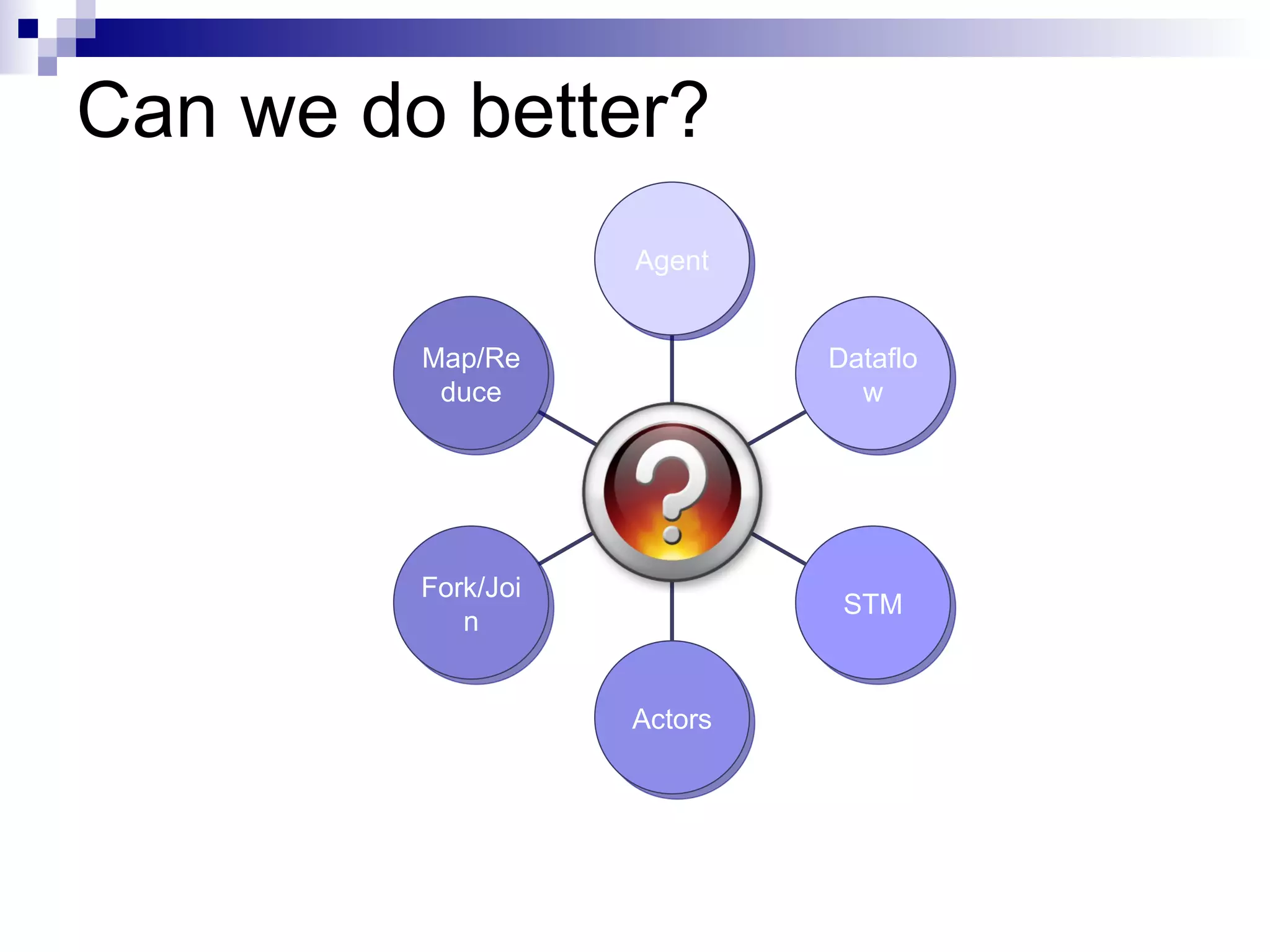 The evil accumulator int sum=0; 