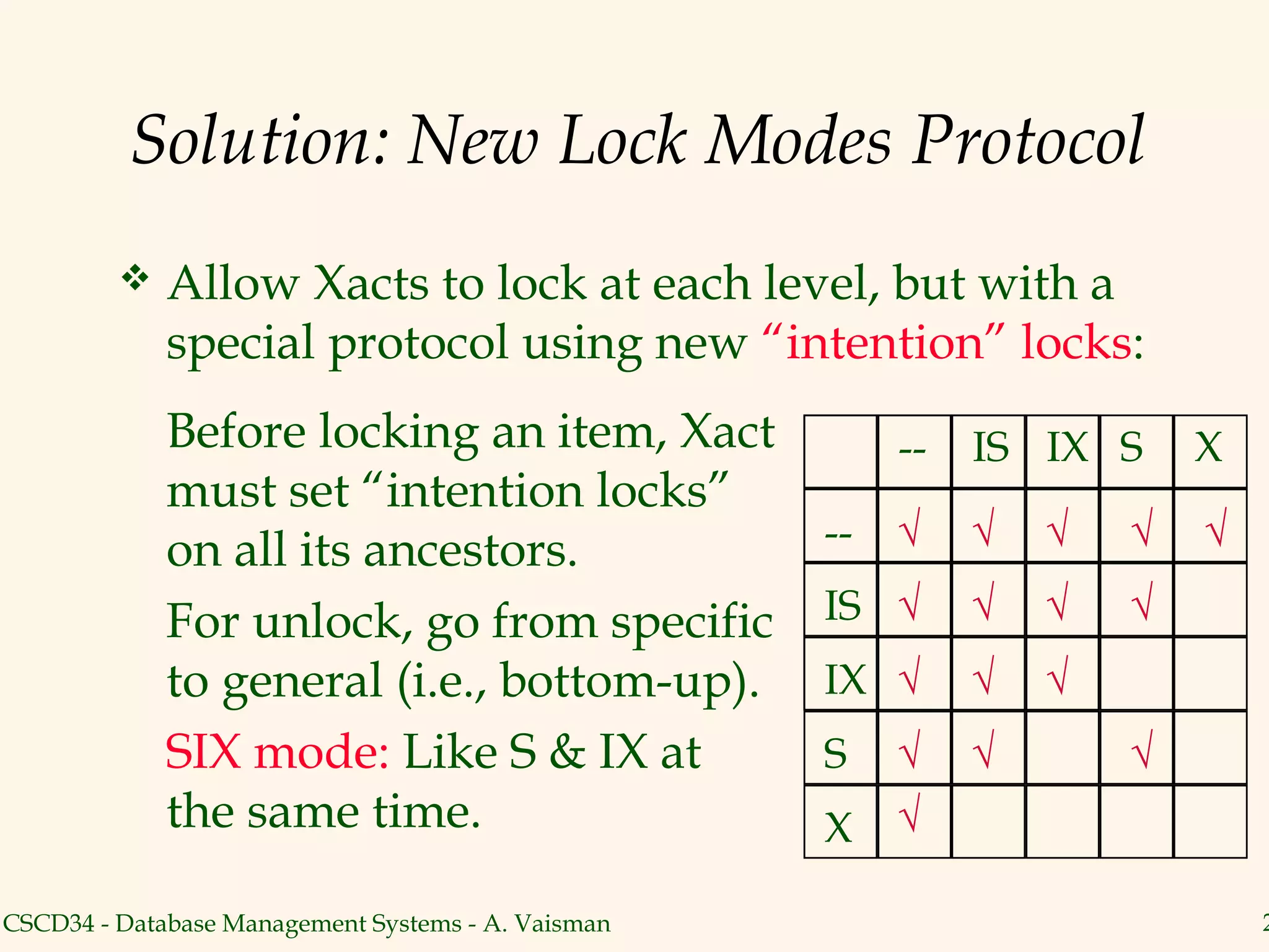 Solution: New Lock Modes Protocol
            Allow Xacts to lock at each level, but with a
             special protocol using new “intention” locks:
             Before locking an item, Xact                --   IS IX S     X
             must set “intention locks”
             on all its ancestors.                  --   √    √   √   √   √

             For unlock, go from specific           IS √      √   √   √
             to general (i.e., bottom-up).          IX √      √   √
             SIX mode: Like S & IX at               S    √    √       √
             the same time.                         X    √

CSCD34 - Database Management Systems - A. Vaisman                             2
 