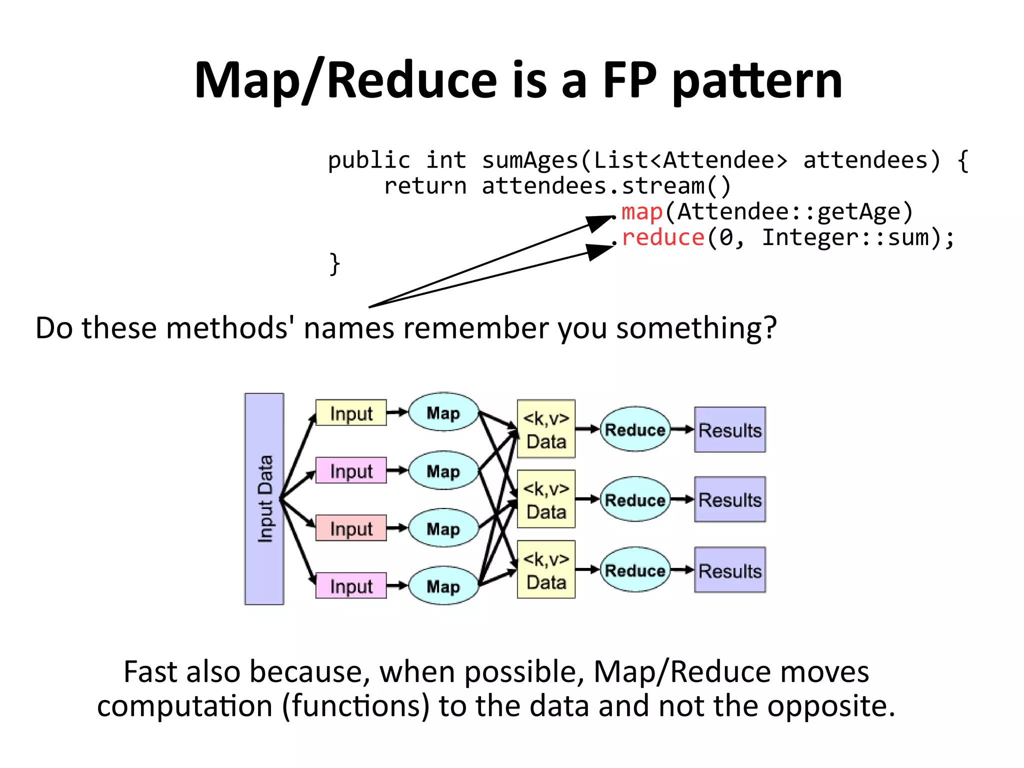 Dangers of mutable state (1)
public class DateParser {
private final DateFormat format =
new SimpleDateFormat("yyyy-MM-dd");
public Date parse(String s) throws ParseException {
return format.parse(s);
}
}
Hidden Mutable State
final == thread-safe ?
 