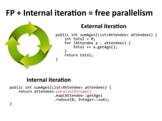 Functional Programming
 