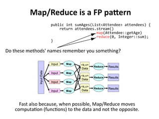 Dangers of mutable state (1)
public class DateParser {
private final DateFormat format =
new SimpleDateFormat("yyyy-MM-dd");
public Date parse(String s) throws ParseException {
return format.parse(s);
}
}
Hidden Mutable State
final == thread-safe ?
 