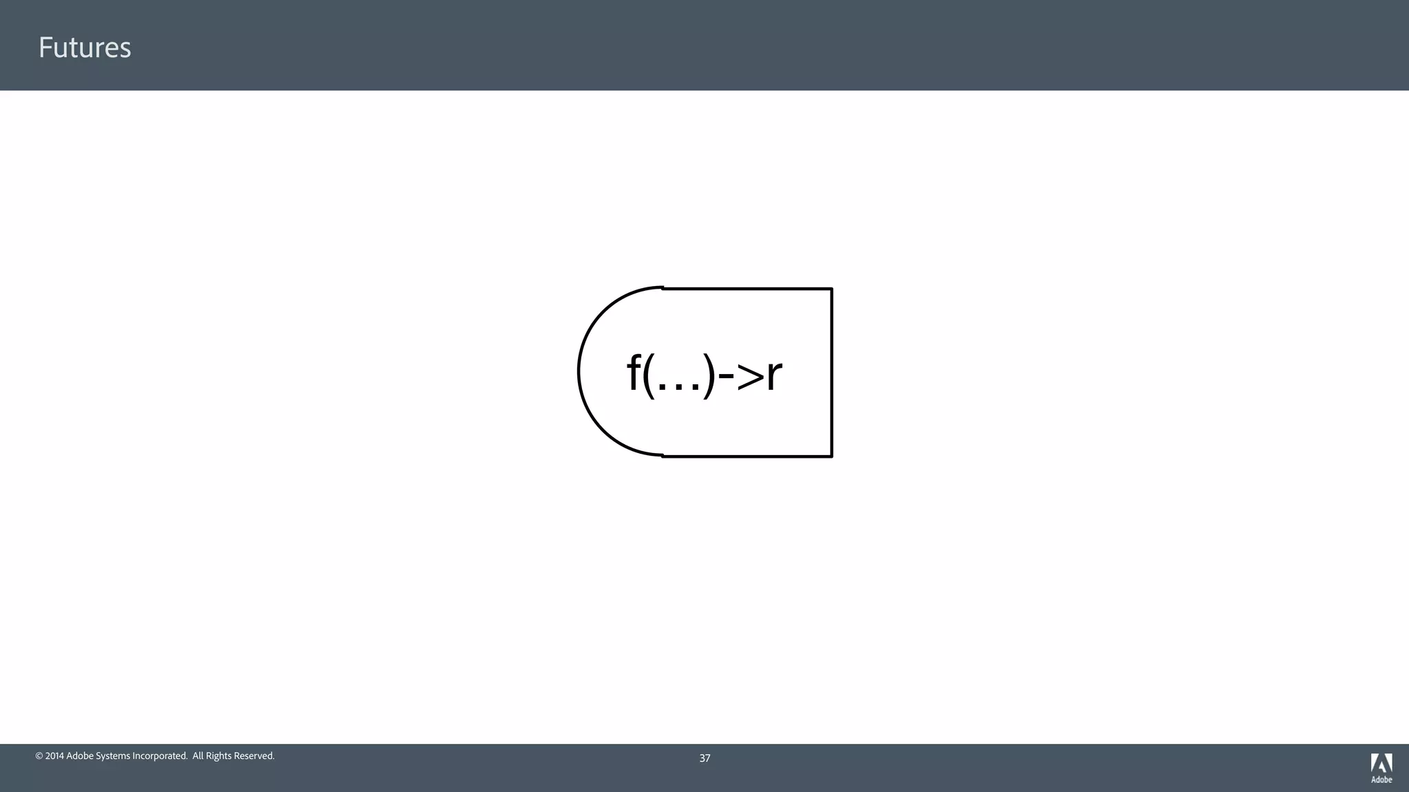 f(…)->r
© 2014 Adobe Systems Incorporated. All Rights Reserved.
Futures
37
 