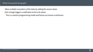 © 2013 Adobe Systems Incorporated. All Rights Reserved.
What if we persist the graph?
! Allow multiple invocations of the tasks by setting the source values
! Each change triggers a notification to the sink values
! This is a reactive programming model and futures are known as behaviors
66
 