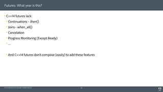 © 2014 Adobe Systems Incorporated. All Rights Reserved.
Futures: What year is this?
! C++14 futures lack:
! Continuations - .then()
! Joins - when_all()
! Cancelation
! Progress Monitoring (Except Ready)
! …
! And C++14 futures don’t compose (easily) to add these features
40
 