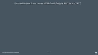 © 2014 Adobe Systems Incorporated. All Rights Reserved. 8
Desktop Compute Power (8-core 3.5GHz Sandy Bridge + AMD Radeon 6950)
8
 