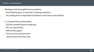 © 2013 Adobe Systems Incorporated. All Rights Reserved.
Futures: Continuations
! Blocking on std::future.get() has two problems
! One thread resource is consumed, increasing contention
! Any subsequent non-dependent calculations on the task are also blocked
! C++14 doesn’t have continuations
! GCD has serialized queues and groups
! PPL has chained tasks
! TBB has flow graphs
! TS Concurrency will have them
! Boost futures have them now
42
 