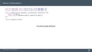 © 2013 Adobe Systems Incorporated. All Rights Reserved.
Futures: Continuations
auto x = async([]{ return fibonacci<cpp_int>(1'000'000); });
auto y = async([]{ return fibonacci<cpp_int>(2'000'000); });
auto z = when_all(std::move(x), std::move(y)).then([](auto f){
auto t = f.get();
return cpp_int(get<0>(t).get() * get<1>(t).get());
});
cout << z.get() << endl;
45
f is a future tuple of futures
 