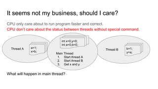 It seems not my business, should I care?
CPU only care about to run program faster and correct.
CPU don’t care about the status between threads without special command.
What will happen in main thread?
Thread A Thread B
a=1;
x=b;
b=1;
y=a;Main Thread
1. Start thread A
2. Start thread B
3. Get x and y
int x=0,y=0;
int a=0,b=0;
 