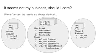 It seems not my business, should I care?
We can’t expect the results are always identical…
Thread A
Execution
1. a=1,x=0
2. a=1,x=1
Thread B
Execution
1. b=1,y=0
2. b=1,y=1
int x=0,y=0;
int a=0,b=0;
a=1;
x=b;
b=1;
y=a;Main Thread
1. Start thread A
2. Start thread B
3. Read x and y
Result:
1. x=0,y=1 // B finished
2. x=1,y=0 // A finished
3. x=1,y=1 // Both finished
4. x=0,y=0 // Both not finished
// and reordered
int x=0,y=0;
int a=0,b=0;
 