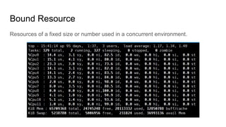 Bound Resource
Resources of a fixed size or number used in a concurrent environment.
 