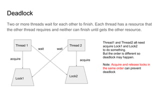 Deadlock
Two or more threads wait for each other to finish. Each thread has a resource that
the other thread requires and neither can finish until gets the other resource.
Thread 1 Thread 2
Lock1
Lock2
acquire acquire
waitwait
Thread1 and Thread2 all need
acquire Lock1 and Lock2
to do something.
But the order is different so
deadlock may happen.
Note: Acquire and release locks in
the same order can prevent
deadlock
 