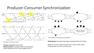 Concurrency in Distributed Systems : Leslie Lamport papers | PPT