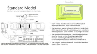 Concurrency in Distributed Systems : Leslie Lamport papers | PDF