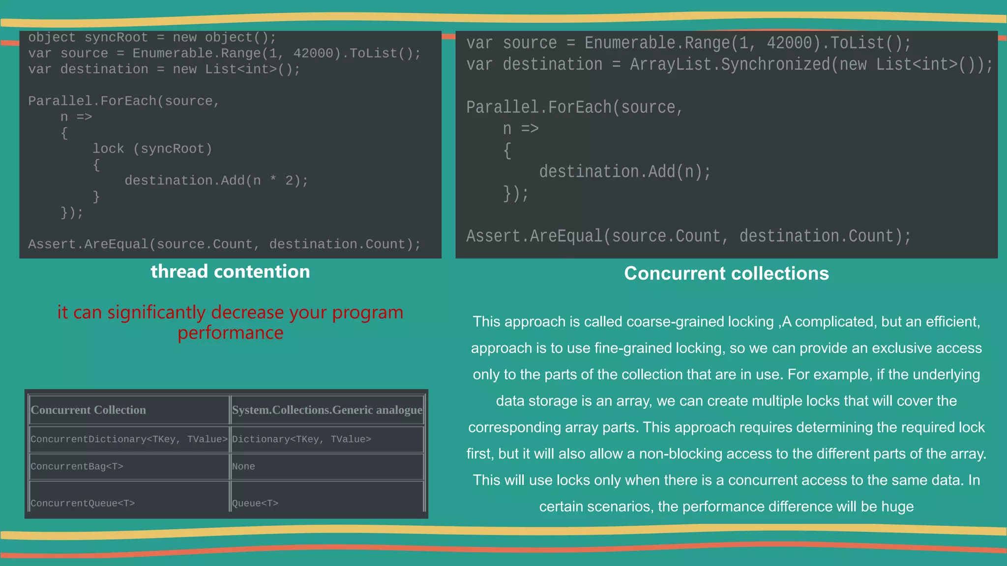 thread contention
it can significantly decrease your program
performance
Concurrent collections
This approach is called coarse-grained locking ,A complicated, but an efficient,
approach is to use fine-grained locking, so we can provide an exclusive access
only to the parts of the collection that are in use. For example, if the underlying
data storage is an array, we can create multiple locks that will cover the
corresponding array parts. This approach requires determining the required lock
first, but it will also allow a non-blocking access to the different parts of the array.
This will use locks only when there is a concurrent access to the same data. In
certain scenarios, the performance difference will be huge
 